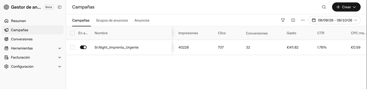 ChatGPT Ads Manager con 40.226 impresiones, 707 clics y 32 conversiones para Señor Night